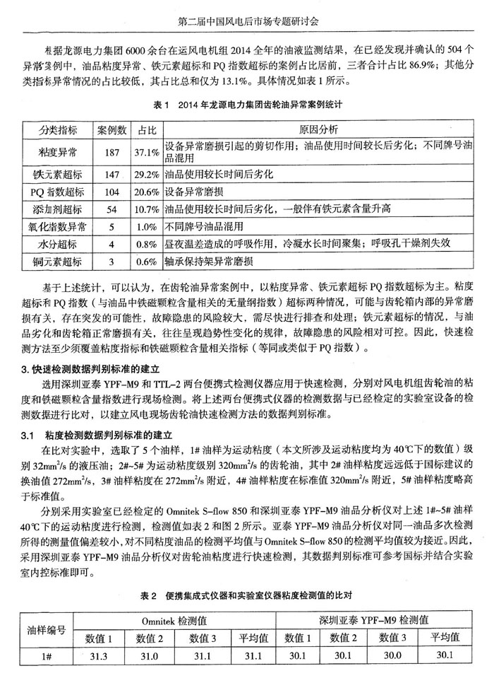 目前，風電機組油液監(jiān)測領域應用最為廣泛的是離線實驗室監(jiān)測，近幾年在線實時監(jiān)測也在逐漸推廣，通過分析風電機組油液監(jiān)測數(shù)據(jù)，發(fā)現(xiàn)齒輪箱在用油異常情況主要集中于粘度、鐵元素含量和PQ指數(shù)三項重要指標。
