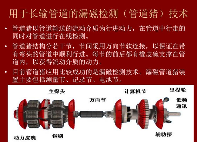 用于長輸管道的漏磁檢測(管道豬)技術是以管道輸送的流動介質為行進動力,在管道中行走的同時對管道進行在線檢測