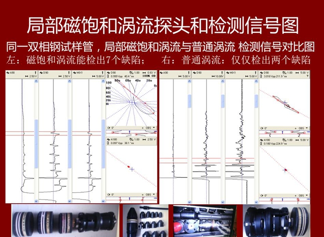 局部磁飽和渦流與普通渦流檢測信號對比圖分析得出,局部磁飽和渦流能檢測出7個缺陷;普通渦流僅僅檢測出2個缺陷