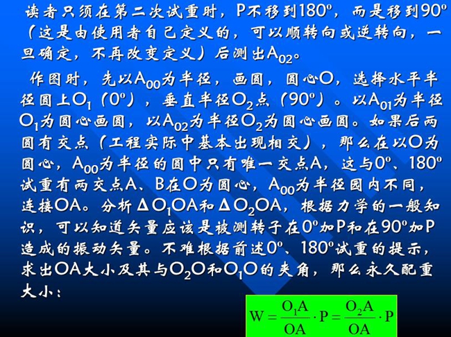測試時(shí)只須在第二次試重時(shí)，P不移到180o，而是移到90o后測出A02,作圖時(shí)，先以A00為半徑，畫圓，圓心O，選擇水平半徑圓上O1（0o），垂直半徑O2點(diǎn)（90o）