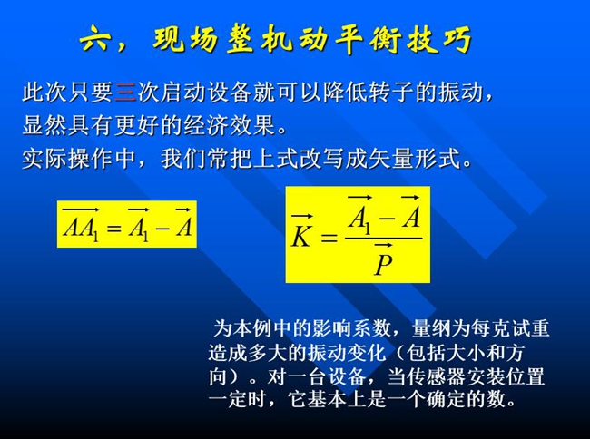 此次只要三次啟動(dòng)設(shè)備就可以降低轉(zhuǎn)子的振動(dòng)，顯然具有更好的經(jīng)濟(jì)效果。