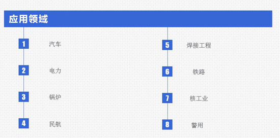亞泰光電內(nèi)窺鏡產(chǎn)品可廣泛應(yīng)用于汽車、電力、鍋爐、警用等行業(yè)領(lǐng)域
