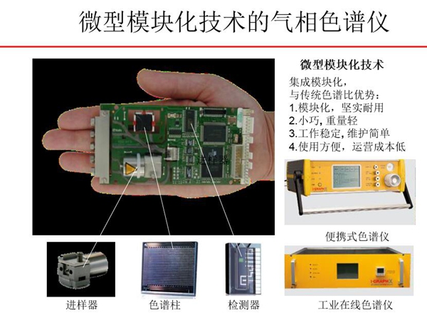 微型模塊化技術的氣相色譜儀,微型模塊化技術與傳統(tǒng)色譜相比具有小巧、重量輕、運營成本低、工作穩(wěn)定、維護簡單等特點