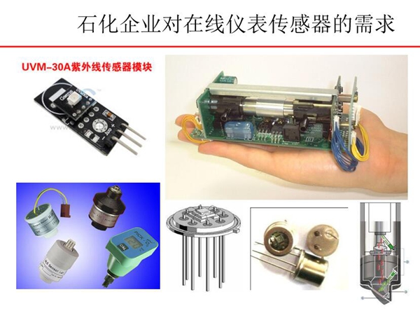 石化企業(yè)對在線油液分析傳感器有著大量需求