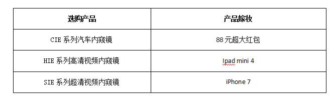 亞泰光電工業(yè)內(nèi)窺鏡喜迎中秋，放價(jià)大促銷活動(dòng)內(nèi)容：選購CIE汽車內(nèi)窺鏡贈(zèng)送88元大紅包；選購HIE高清視頻內(nèi)窺鏡贈(zèng)送iphone 7