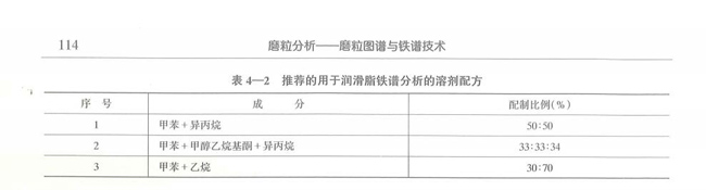 用于潤(rùn)滑脂鐵譜分析的溶劑配方及其配制比例情況，如甲苯+乙烷，配制比例30:70