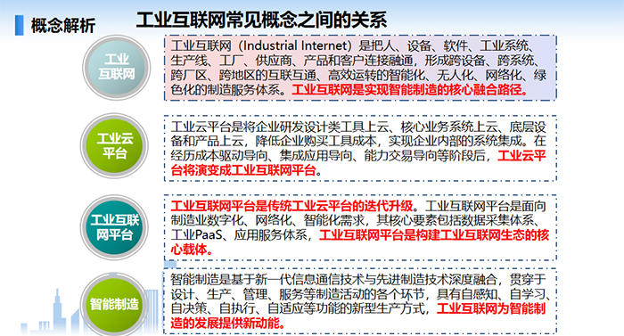 工業(yè)互聯(lián)網(wǎng)常見概念之間的關(guān)系：工業(yè)互聯(lián)網(wǎng)、工業(yè)云平臺、工業(yè)互聯(lián)網(wǎng)平臺、智能制造等