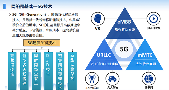 5G（5th-Generation），即第五代移動通信技術(shù)，是最新一代蜂窩移動通信技術(shù)，也是4G系統(tǒng)之后的延伸。5G的性能目標(biāo)是高數(shù)據(jù)速率、減少延遲、節(jié)省能源、降低成本、提高系統(tǒng)容量和大規(guī)模設(shè)備連接。