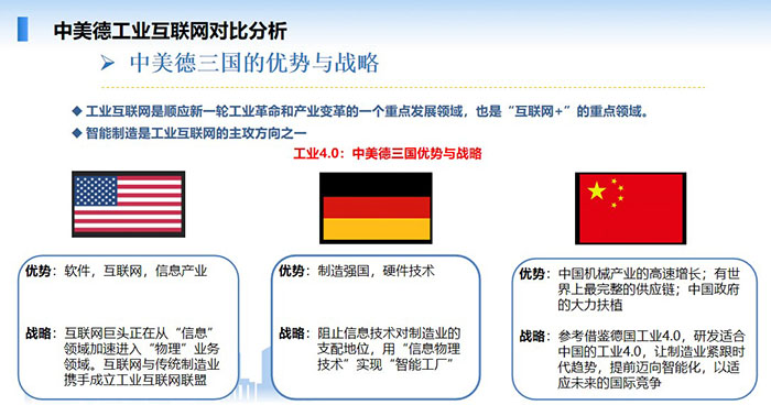 德國(guó)工業(yè)4.0：德國(guó)以西門子、菲尼克斯電氣為首的一批企業(yè)將工業(yè)4.0從概念發(fā)展為全面鋪開(kāi)，除了向企業(yè)提供智能化、數(shù)字化解決方案之外， 這些企業(yè)正將觸角伸向工業(yè)云平臺(tái)和工業(yè)互聯(lián)，期望從海量終端工業(yè)設(shè)備中挖掘出更多商機(jī)。