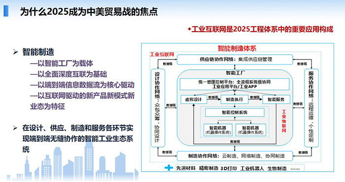 工業(yè)互聯(lián)網(wǎng)下德、中、美競(jìng)爭(zhēng)與合作  借鑒德國(guó)產(chǎn)業(yè)發(fā)展政策的制定●構(gòu)建兩國(guó)間產(chǎn)業(yè)技術(shù)聯(lián)盟，加強(qiáng)技術(shù)合作●加強(qiáng)中德企業(yè)合作●加大人才的培養(yǎng)交流和引進(jìn) ●夯實(shí)完善兩國(guó)高層互訪機(jī)制