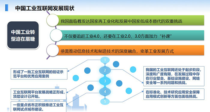 中國工業(yè)互聯(lián)網(wǎng)發(fā)展現(xiàn)狀：我國面臨著發(fā)達國家再工業(yè)化和發(fā)展中國家低成本替代的雙重挑戰(zhàn)，不僅要追趕工業(yè)4.0，還要在工業(yè)2.0、3.0方面加力“補課”
