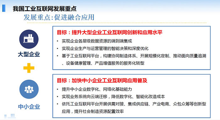 我國工業(yè)互聯(lián)網(wǎng)發(fā)展重點：促進融合應用，提升大型企業(yè)工業(yè)互聯(lián)網(wǎng)創(chuàng)新和應用水平，加快中小企業(yè)工業(yè)互聯(lián)網(wǎng)應用普及