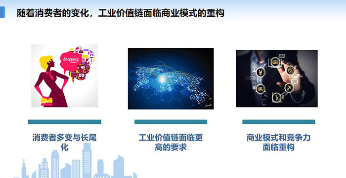 隨著消費(fèi)者的變化，工業(yè)價(jià)值鏈面臨商業(yè)模式的重構(gòu)：消費(fèi)者多變與長(zhǎng)尾化、工業(yè)價(jià)值鏈面臨更高的要求、商業(yè)模式和競(jìng)爭(zhēng)力面臨重構(gòu)