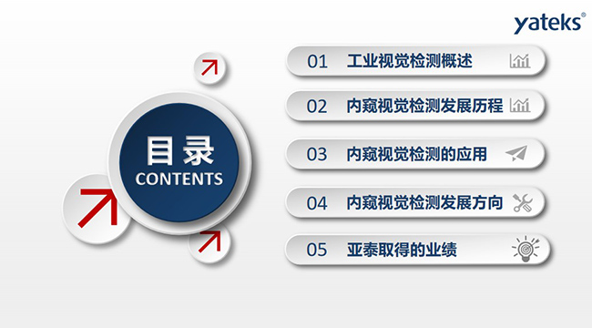 本文將從如下五個(gè)方面進(jìn)行講闡述：1、工業(yè)視覺檢測(cè)概述；2、內(nèi)窺視覺檢測(cè)發(fā)展歷程；3、內(nèi)窺視覺檢測(cè)的應(yīng)用； 4、內(nèi)窺視覺檢測(cè)發(fā)展方向；5、亞泰取得的業(yè)績(jī)