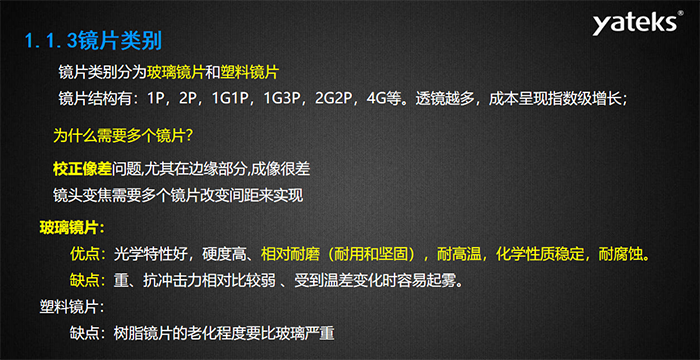 亞泰光電生產(chǎn)的內(nèi)窺鏡鏡片保護(hù)裝置精選進(jìn)口藍(lán)寶石保護(hù)鏡片，幾乎100%完美光線透過率