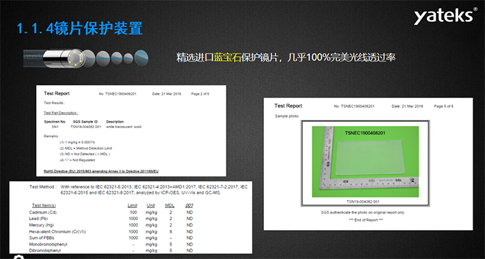 分辨率景深，3種同樣宣稱清晰度焦距為7-80mm的攝像模組，分辨力景深有明顯的差異