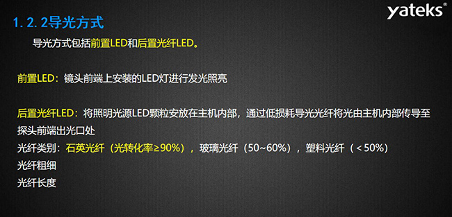 導(dǎo)光方式包括前置LED和后置光纖LED，前置LED：鏡頭前端上安裝的LED燈進(jìn)行發(fā)光照亮，后置光纖LED：將照明光源LED顆粒安放在主機(jī)內(nèi)部， 通過低損耗導(dǎo)光光纖將光由主機(jī)內(nèi)部傳導(dǎo)至探頭前端出光口處