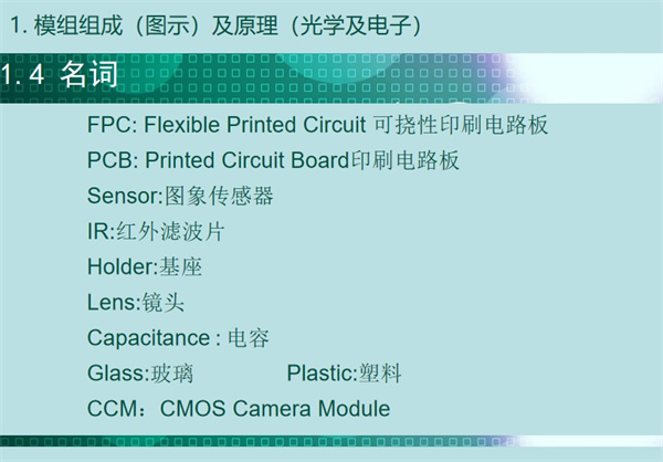 內(nèi)窺鏡模組當中包含的一些名詞及其釋義：FPC: Flexible Printed Circuit 可撓性印刷電路板  PCB: Printed Circuit Board印刷電路板、Sensor:圖象傳感器、IR:紅外濾波片、Holder:基座、Lens:鏡頭 、Capacitance : 電容、Glass:玻璃、Plastic:塑料、CCM：CMOS Camera Module